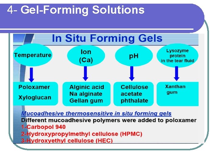 4 - Gel-Forming Solutions 