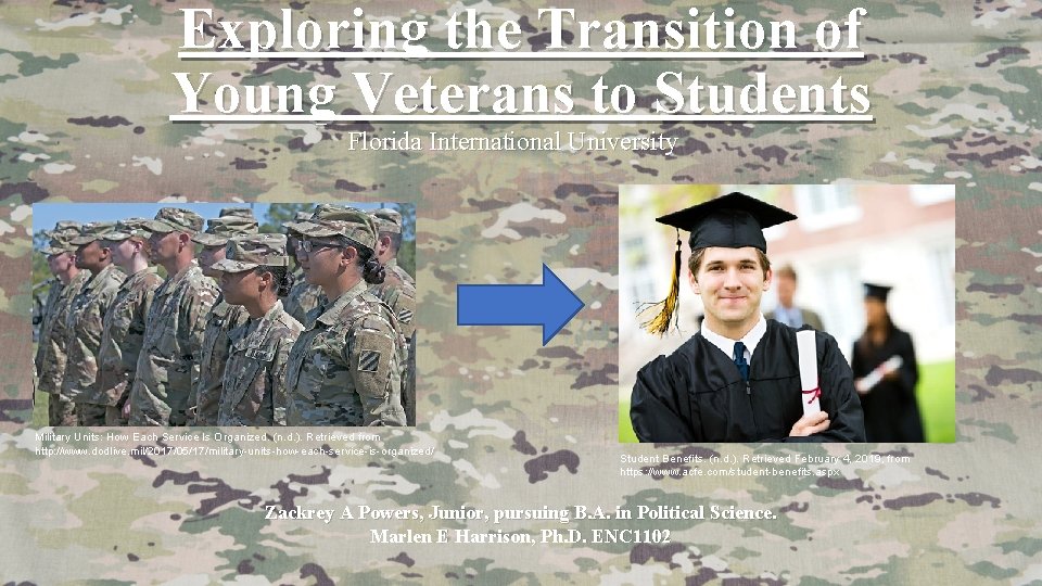 Exploring the Transition of Young Veterans to Students Florida International University Military Units: How