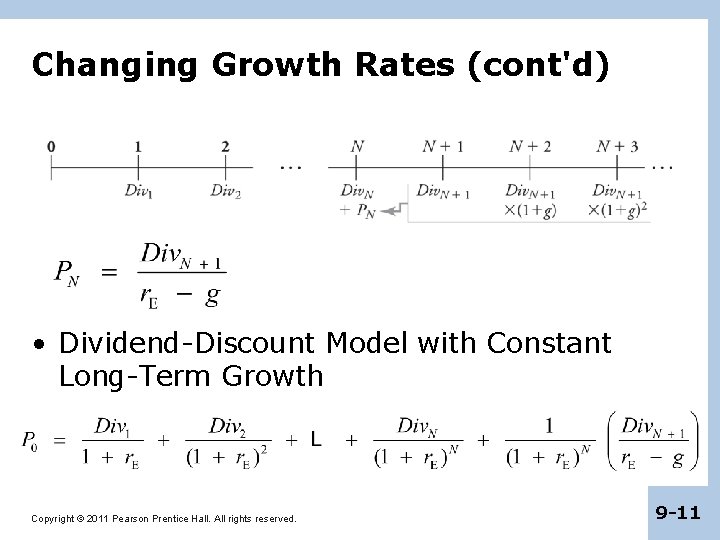 Changing Growth Rates (cont'd) • Dividend-Discount Model with Constant Long-Term Growth Copyright © 2011