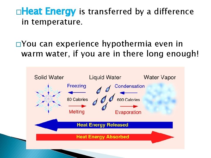 �Heat Energy is transferred by a difference in temperature. � You can experience hypothermia