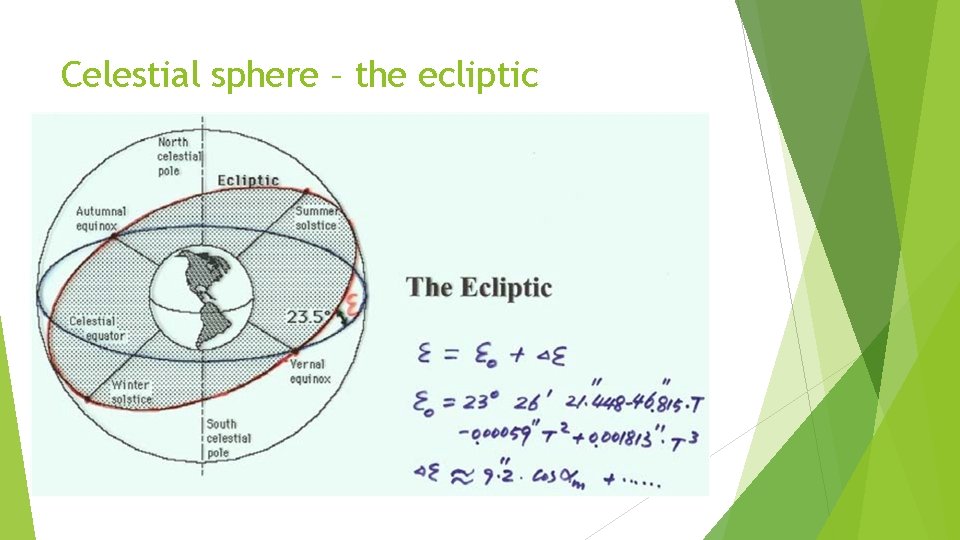 Celestial sphere – the ecliptic 