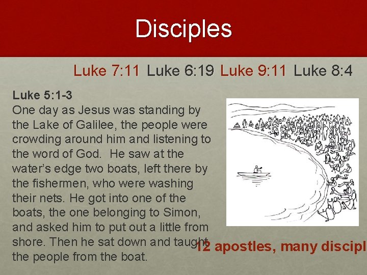 Disciples Luke 7: 11 Luke 6: 19 Luke 9: 11 Luke 8: 4 Luke