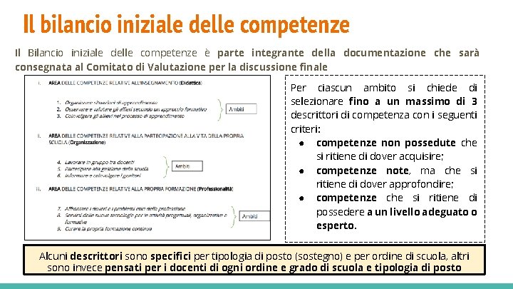 Il bilancio iniziale delle competenze Il Bilancio iniziale delle competenze è parte integrante della