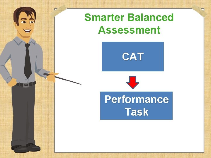 Smarter Balanced Assessment CAT Performance Task Smarter Balanced Assessment CAT Performance Task