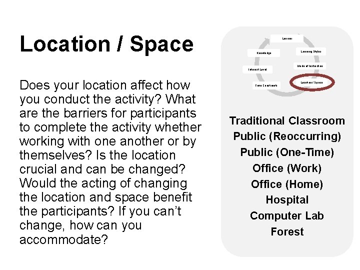 Location / Space Learner Knowledge Learning Styles Mode of Instruction Interest Level Does your
