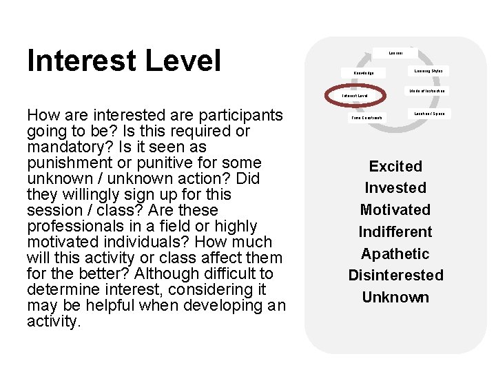 Interest Level Learner Knowledge Learning Styles Mode of Instruction Interest Level How are interested