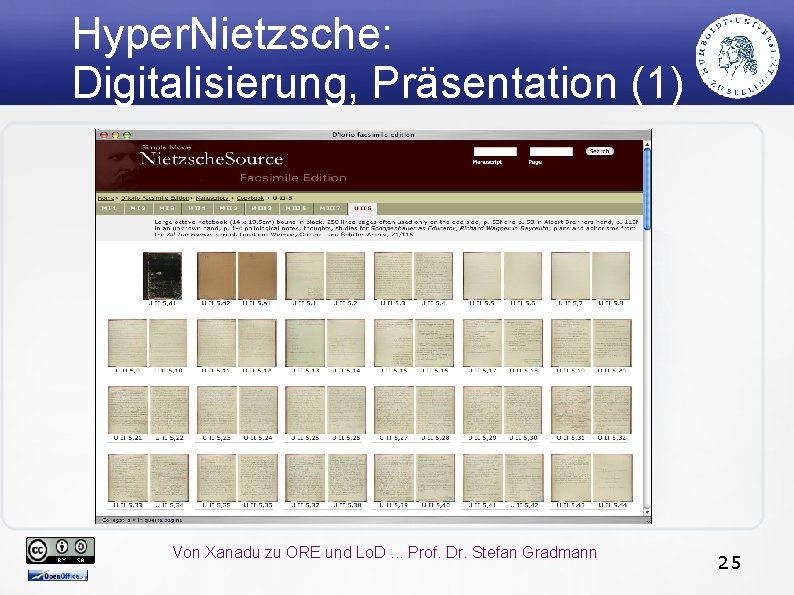 Hyper. Nietzsche: Digitalisierung, Präsentation (1) Von Xanadu zu ORE und Lo. D. . .