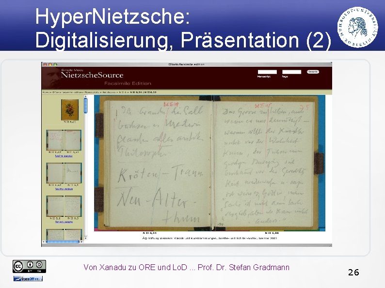 Hyper. Nietzsche: Digitalisierung, Präsentation (2) Von Xanadu zu ORE und Lo. D. . .