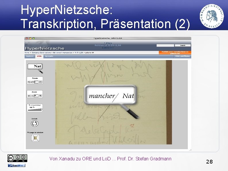 Hyper. Nietzsche: Transkription, Präsentation (2) Von Xanadu zu ORE und Lo. D. . .