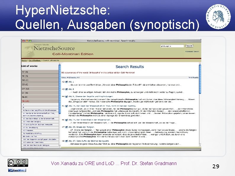 Hyper. Nietzsche: Quellen, Ausgaben (synoptisch) Von Xanadu zu ORE und Lo. D. . .