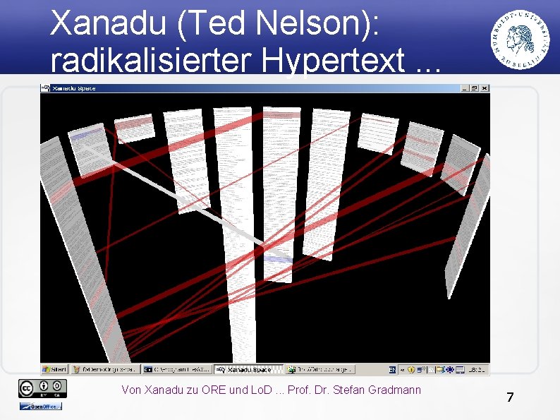 Xanadu (Ted Nelson): radikalisierter Hypertext. . . Von Xanadu zu ORE und Lo. D.