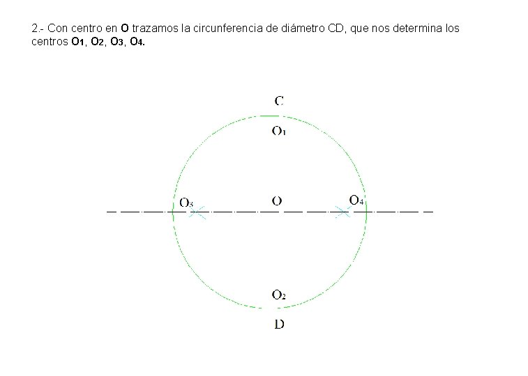 2. - Con centro en O trazamos la circunferencia de diámetro CD, que nos 2. - Con centro en O trazamos la circunferencia de diámetro CD, que nos