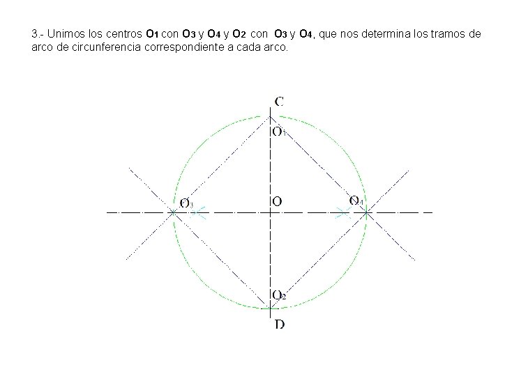 3. - Unimos los centros O 1 con O 3 y O 4 y 3. - Unimos los centros O 1 con O 3 y O 4 y