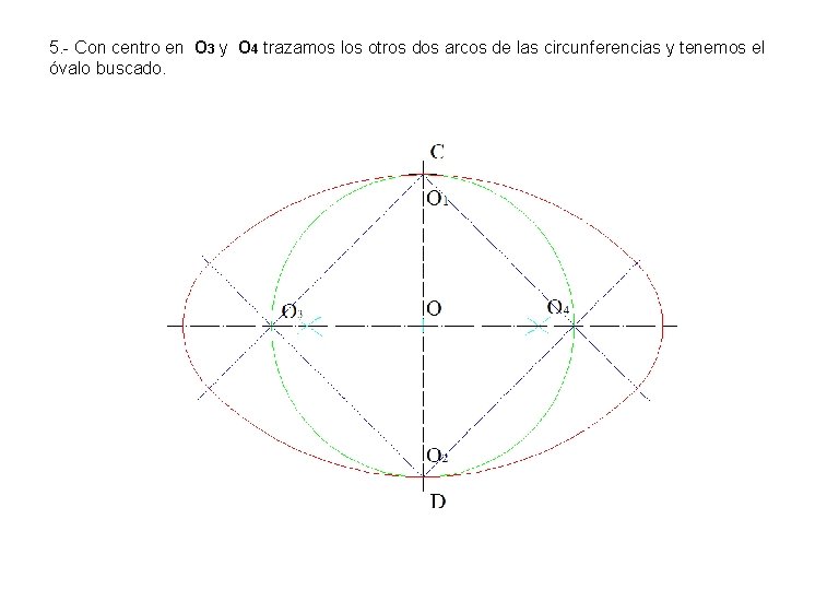 5. - Con centro en O 3 y O 4 trazamos los otros dos 5. - Con centro en O 3 y O 4 trazamos los otros dos