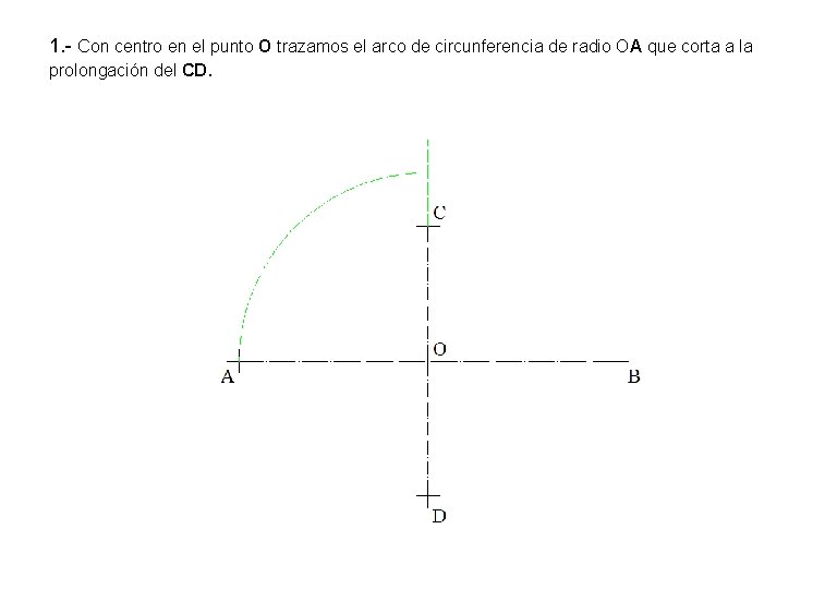 1. - Con centro en el punto O trazamos el arco de circunferencia de 1. - Con centro en el punto O trazamos el arco de circunferencia de