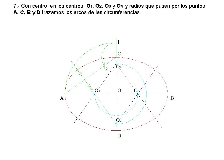7. - Con centro en los centros O 1, O 2, O 3 y 7. - Con centro en los centros O 1, O 2, O 3 y