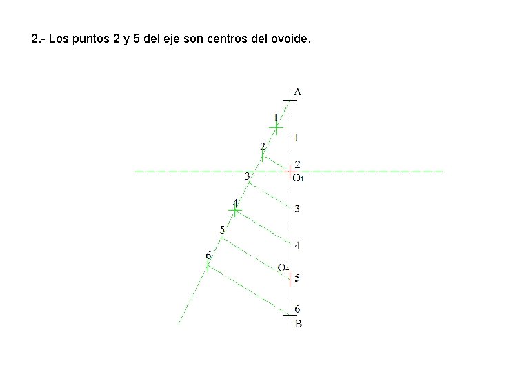 2. - Los puntos 2 y 5 del eje son centros del ovoide. 2. - Los puntos 2 y 5 del eje son centros del ovoide.
