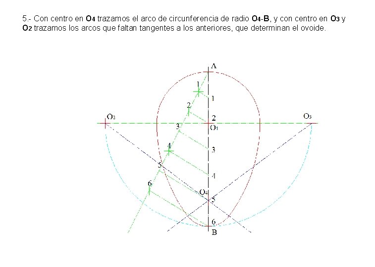 5. - Con centro en O 4 trazamos el arco de circunferencia de radio 5. - Con centro en O 4 trazamos el arco de circunferencia de radio