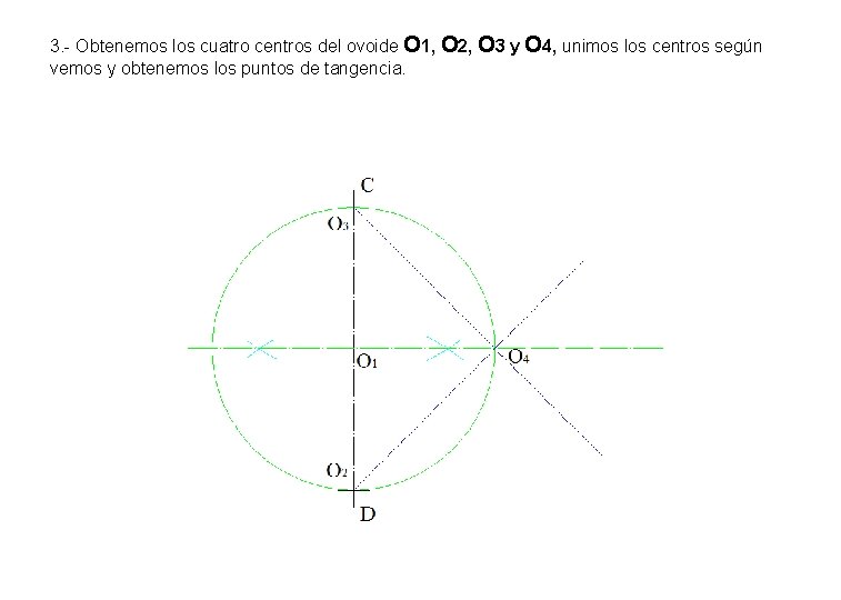 3. - Obtenemos los cuatro centros del ovoide O 1, O 2, O 3 3. - Obtenemos los cuatro centros del ovoide O 1, O 2, O 3