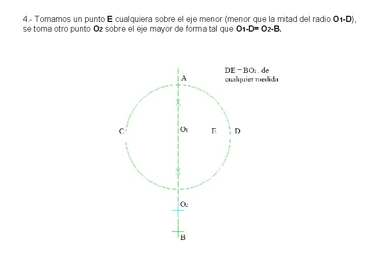 4. - Tomamos un punto E cualquiera sobre el eje menor (menor que la 4. - Tomamos un punto E cualquiera sobre el eje menor (menor que la