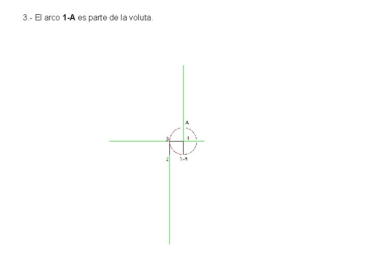 3. - El arco 1 -A es parte de la voluta. 3. - El arco 1 -A es parte de la voluta.