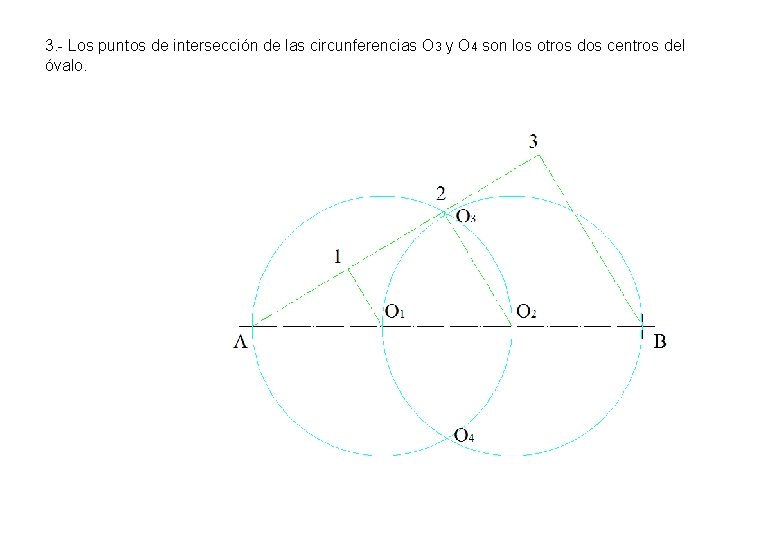 3. - Los puntos de intersección de las circunferencias O 3 y O 4 3. - Los puntos de intersección de las circunferencias O 3 y O 4