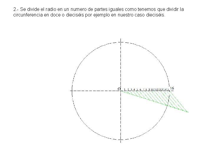 2. - Se divide el radio en un numero de partes iguales como tenemos 2. - Se divide el radio en un numero de partes iguales como tenemos