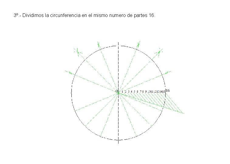 3º. - Dividimos la circunferencia en el mismo numero de partes 16. 3º. - Dividimos la circunferencia en el mismo numero de partes 16.