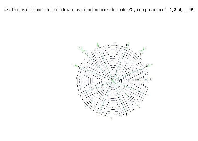 4º. - Por las divisiones del radio trazamos circunferencias de centro O y que 4º. - Por las divisiones del radio trazamos circunferencias de centro O y que