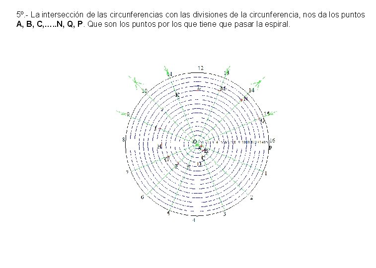 5º. - La intersección de las circunferencias con las divisiones de la circunferencia, nos 5º. - La intersección de las circunferencias con las divisiones de la circunferencia, nos