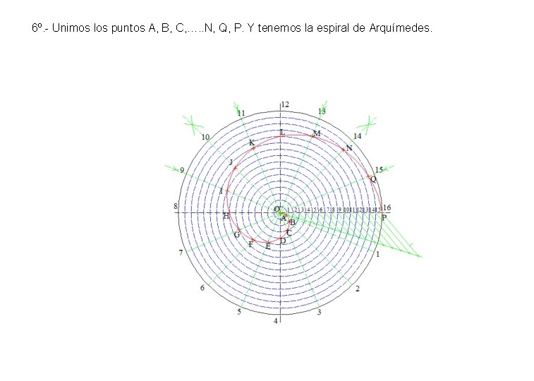 6º. - Unimos los puntos A, B, C, …. . N, Q, P. Y 6º. - Unimos los puntos A, B, C, …. . N, Q, P. Y