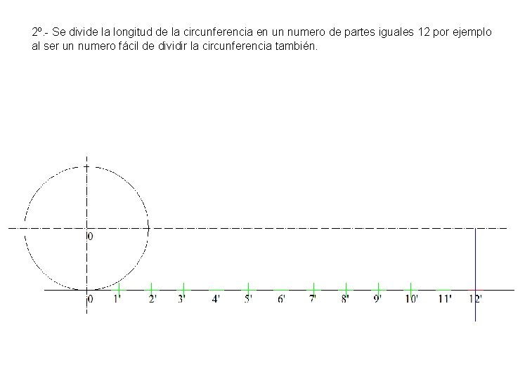 2º. - Se divide la longitud de la circunferencia en un numero de partes 2º. - Se divide la longitud de la circunferencia en un numero de partes
