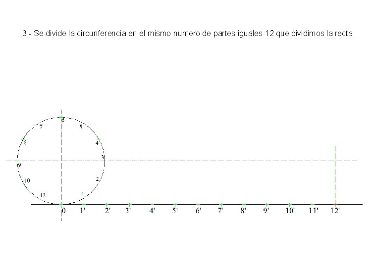 3. - Se divide la circunferencia en el mismo numero de partes iguales 12 3. - Se divide la circunferencia en el mismo numero de partes iguales 12