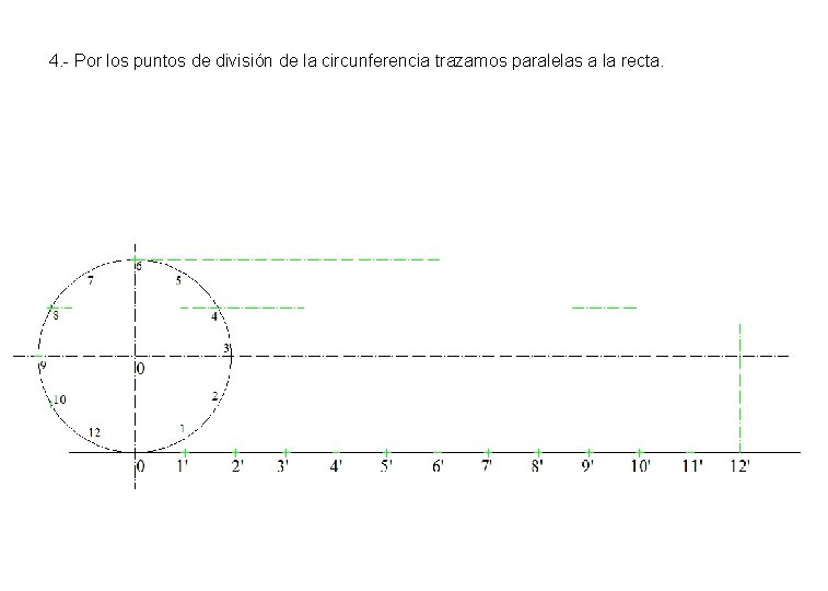 4. - Por los puntos de división de la circunferencia trazamos paralelas a la 4. - Por los puntos de división de la circunferencia trazamos paralelas a la