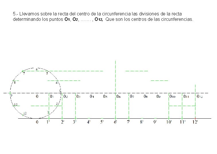 5. - Llevamos sobre la recta del centro de la circunferencia las divisiones de 5. - Llevamos sobre la recta del centro de la circunferencia las divisiones de