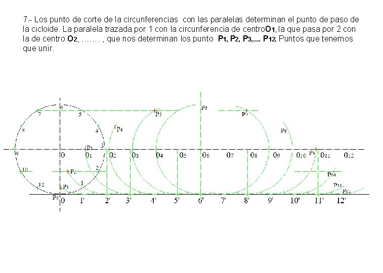 7. - Los punto de corte de la circunferencias con las paralelas determinan el 7. - Los punto de corte de la circunferencias con las paralelas determinan el