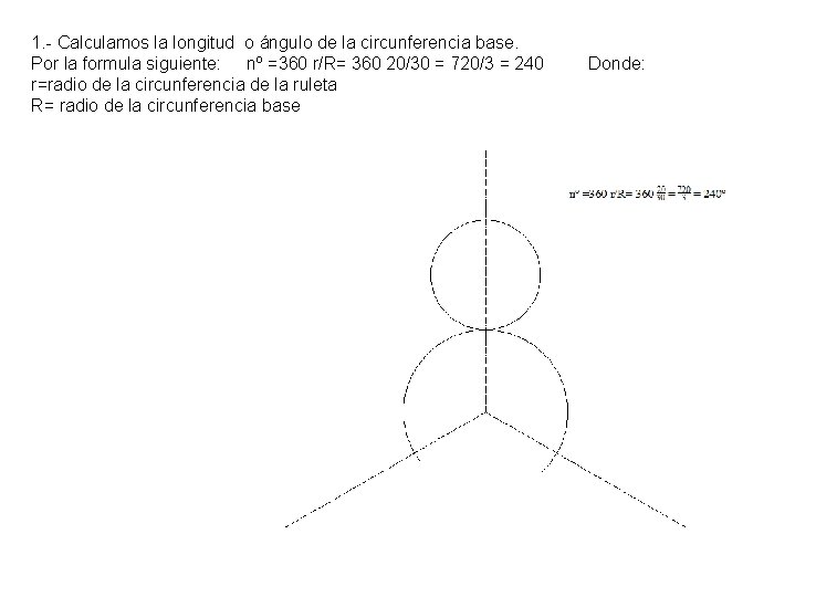 1. - Calculamos la longitud o ángulo de la circunferencia base. Por la formula 1. - Calculamos la longitud o ángulo de la circunferencia base. Por la formula