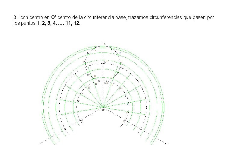 3. - con centro en O’ centro de la circunferencia base, trazamos circunferencias que 3. - con centro en O’ centro de la circunferencia base, trazamos circunferencias que