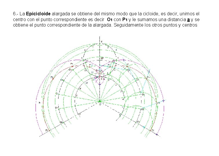 6. - La Epicicloide alargada se obtiene del mismo modo que la cicloide, es 6. - La Epicicloide alargada se obtiene del mismo modo que la cicloide, es
