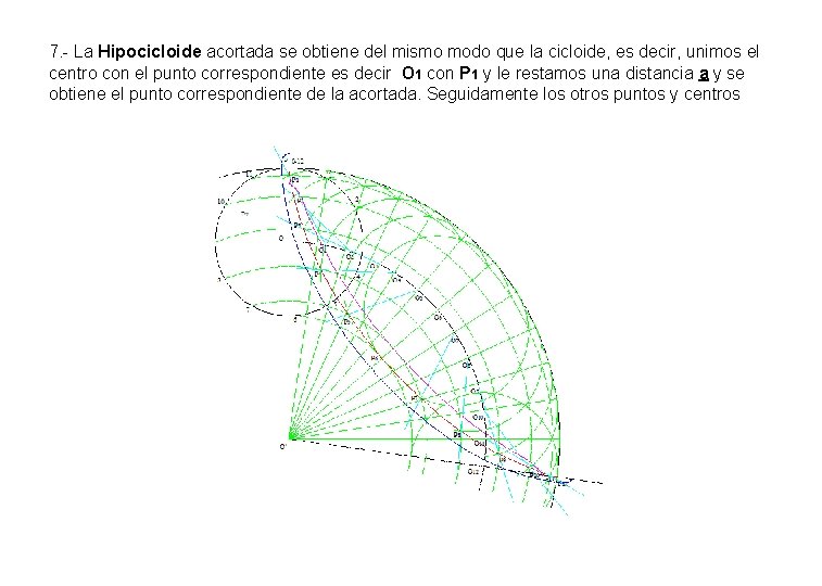 7. - La Hipocicloide acortada se obtiene del mismo modo que la cicloide, es 7. - La Hipocicloide acortada se obtiene del mismo modo que la cicloide, es