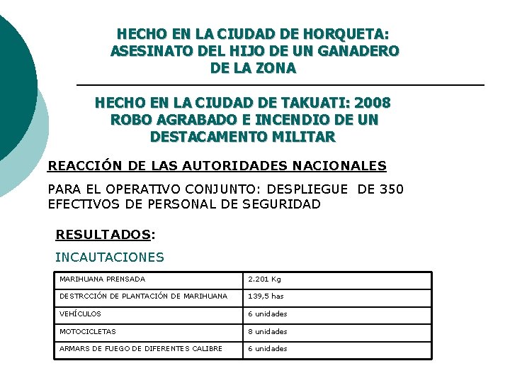 HECHO EN LA CIUDAD DE HORQUETA: ASESINATO DEL HIJO DE UN GANADERO DE LA