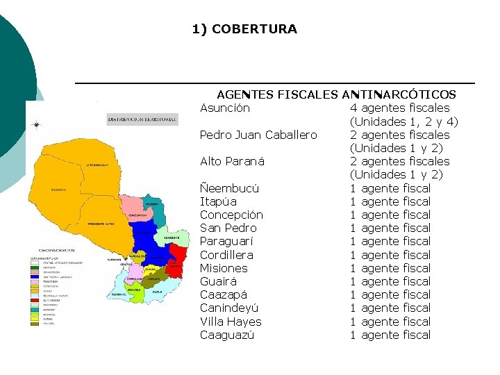 1) COBERTURA AGENTES FISCALES ANTINARCÓTICOS Asunción 4 agentes fiscales (Unidades 1, 2 y 4)