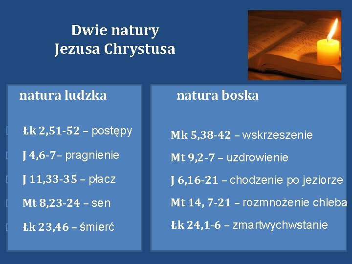 Dwie natury Jezusa Chrystusa natura ludzka natura boska � Łk 2, 51 -52 –
