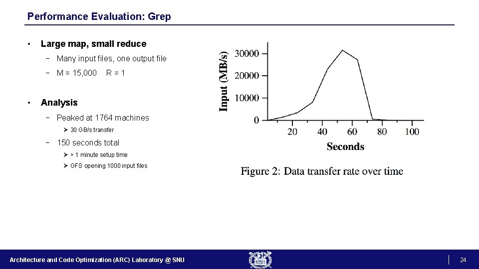 Performance Evaluation: Grep • Large map, small reduce − Many input files, one output