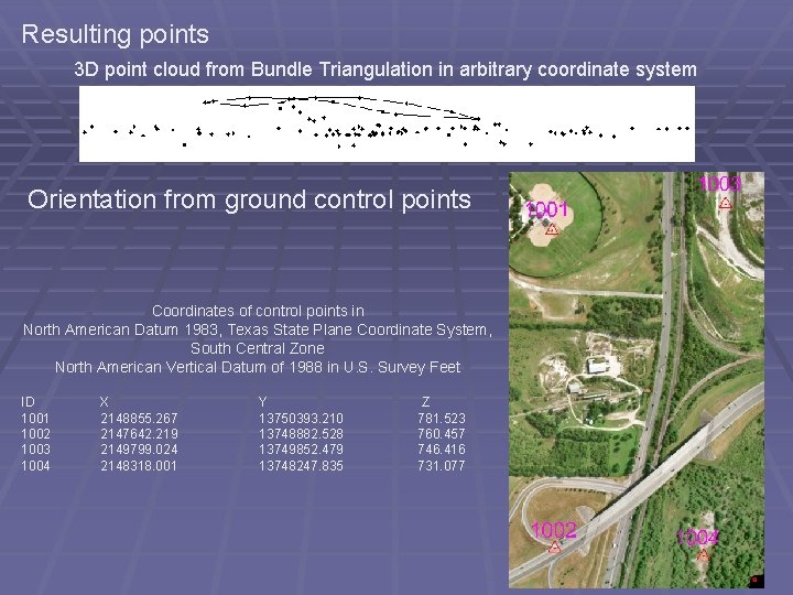 Resulting points 3 D point cloud from Bundle Triangulation in arbitrary coordinate system Orientation