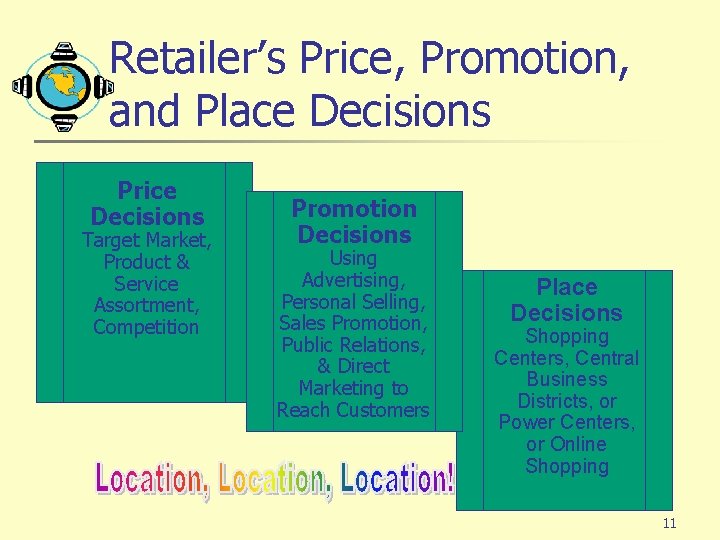 Retailer’s Price, Promotion, and Place Decisions Price Decisions Target Market, Product & Service Assortment, Retailer’s Price, Promotion, and Place Decisions Price Decisions Target Market, Product & Service Assortment,