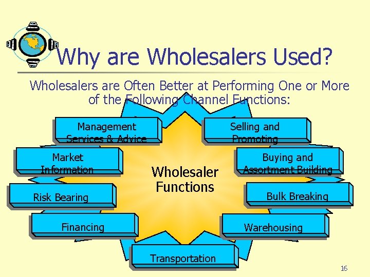 Why are Wholesalers Used? Wholesalers are Often Better at Performing One or More of Why are Wholesalers Used? Wholesalers are Often Better at Performing One or More of