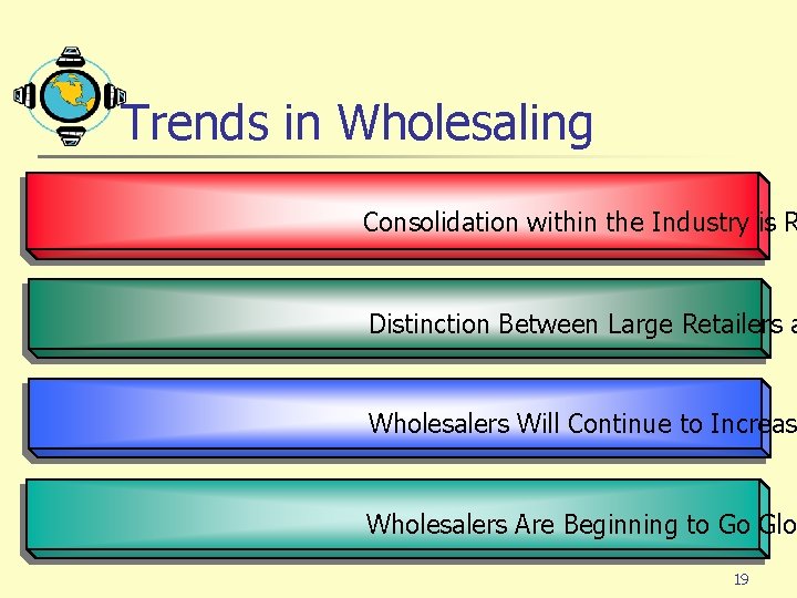 Trends in Wholesaling Consolidation within the Industry is R Distinction Between Large Retailers a Trends in Wholesaling Consolidation within the Industry is R Distinction Between Large Retailers a