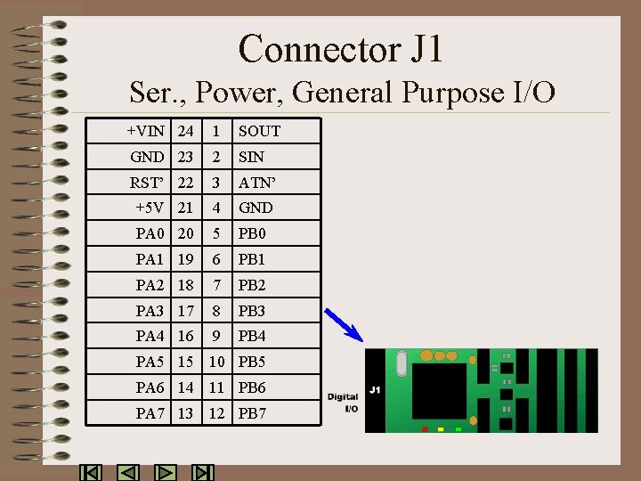 Connector J 1 Ser. , Power, General Purpose I/O +VIN 24 1 SOUT GND