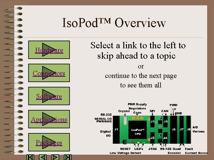 Iso. Pod™ Overview Hardware Connectors Software Applications Packages Select a link to the left